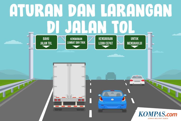 Peraturan Pemerintah (PP) Nomor 17 Tahun 2021 tentang Perubahan Keempat atas Peraturan Pemerintah Nomor 15 Tahun 2005 Tentang Jalan Tol