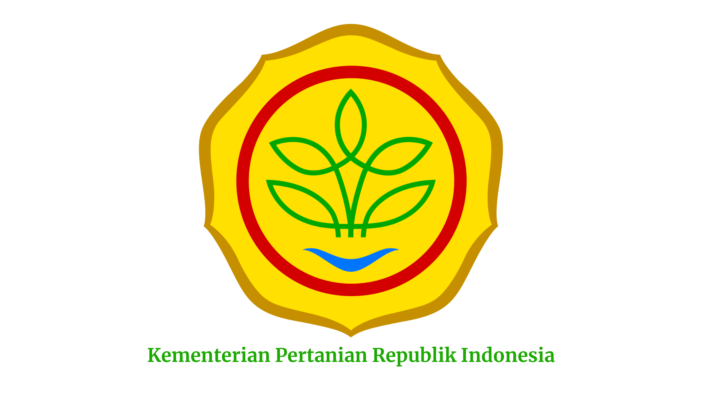 Peraturan Presiden (Perpres) Nomor 192 Tahun 2024 tentang Kementerian Pertanian