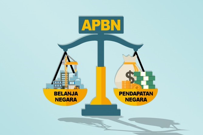 Undang-undang (UU) Nomor 19 Tahun 2023 tentang Anggaran Pendapatan dan Belanja Negara Tahun Anggaran 2024