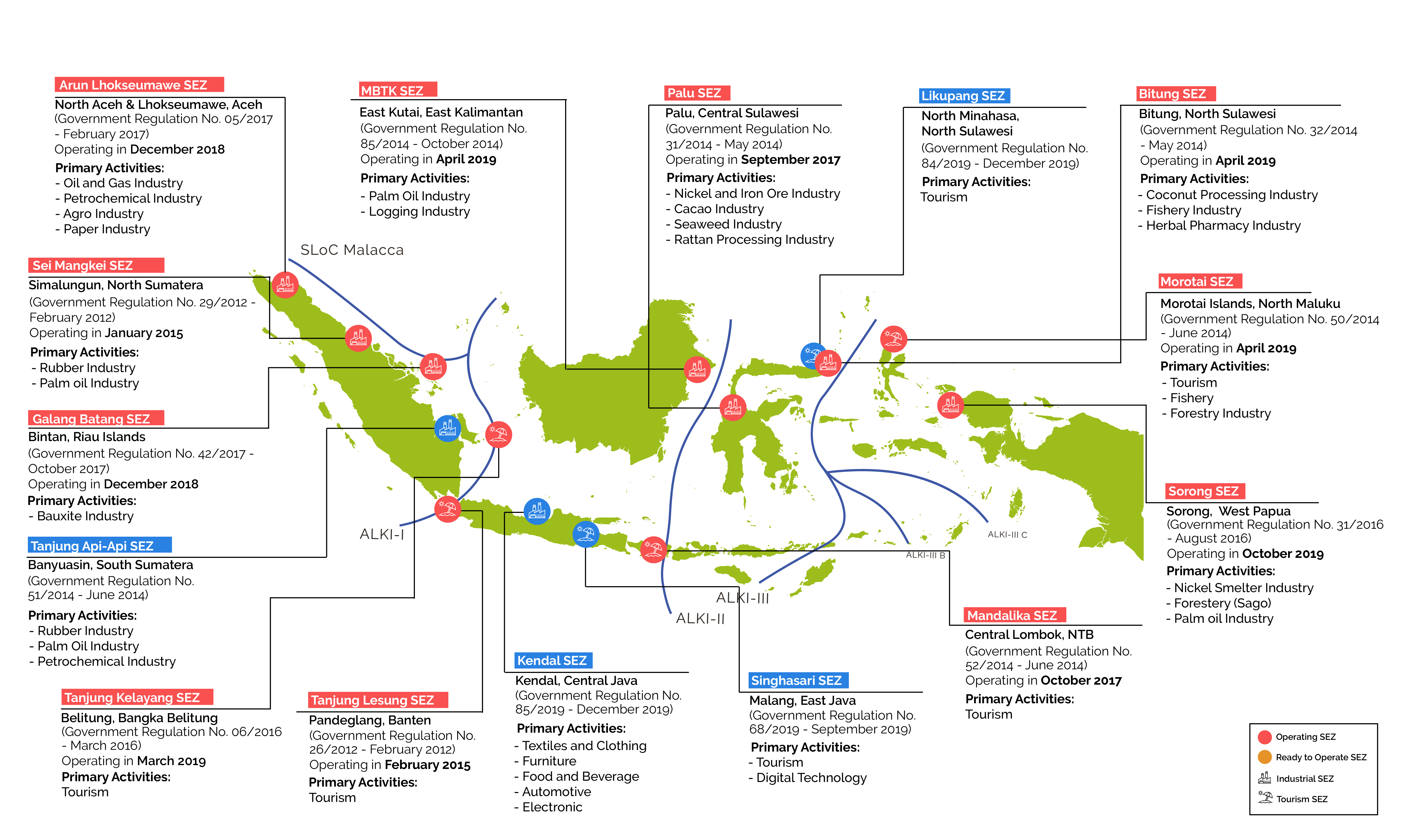 Undang-undang (UU) Nomor 39 Tahun 2009 tentang Kawasan Ekonomi Khusus
